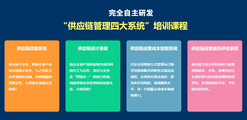 企业内训_企业培训_企业供应链管理培训-鑫阳供应链_11.png